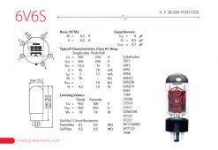JJ Electronic 6V6 S Power Vacuum Tubes - APEX Matched Pair
