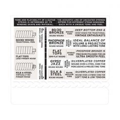 D'Addario EFT16 Flat Tops Phosphor Bronze Acoustic Guitar Strings .012-.053 Accessories