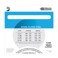 D'Addario EJ60 Nickel Light 5-String Banjo Strings 9-20