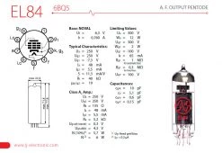 JJ Electronic EL84 Power Vacuum Tubes - APEX Matched Pair